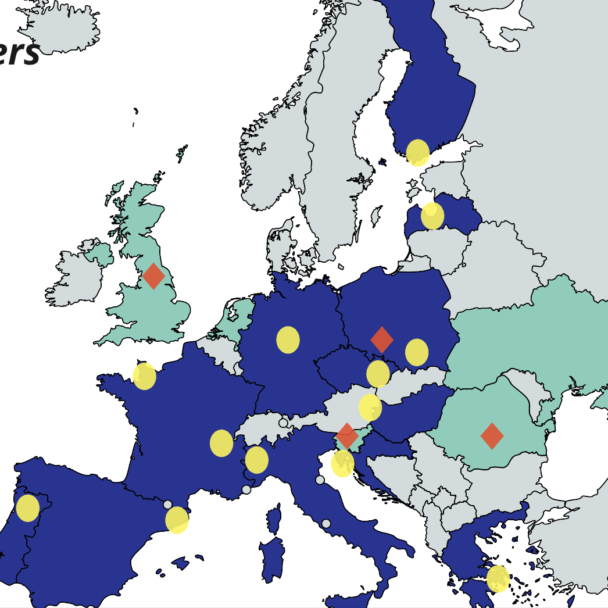 The Supporting Partners (SP)